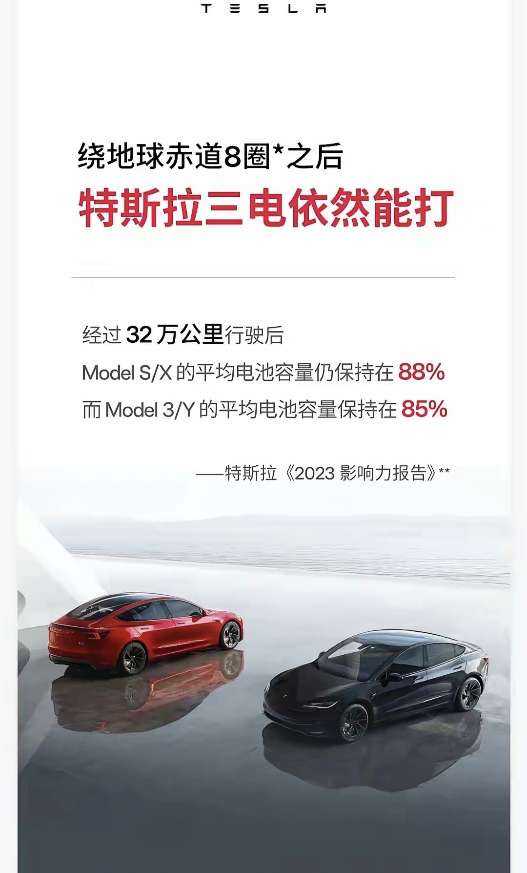 特斯拉：绕地球赤道开8圈，电池容量还有88%。
为了证明自己的三电系统究竟有多厉