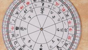 风水学中的“气”与现代物理学中的“能量”对比