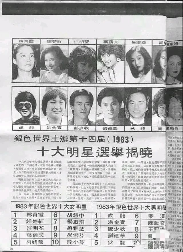 1983年香港评选的10大明星