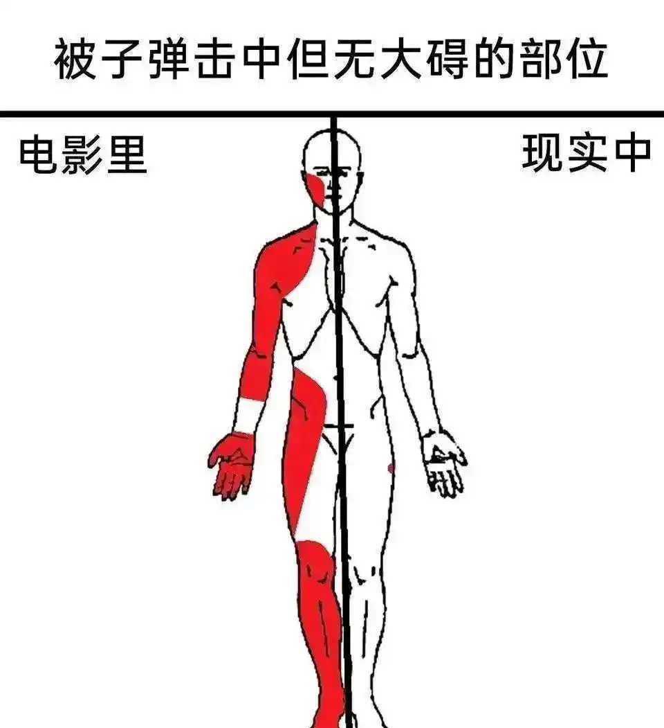 果然电影都是骗人的！