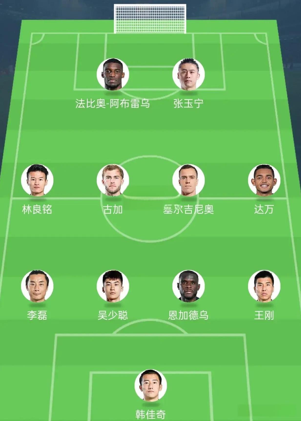 国安新赛季主力框架确定，首发阵容有可能是以下11人，不过由于新帅塞蒂恩以打传控闻