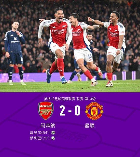 枪手崛起，红魔首败！阿森纳 2-0 完胜曼联