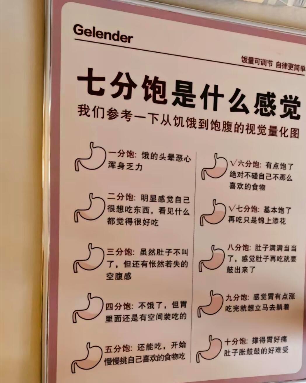 搞笑趣闻：七分饱原来是这种感觉！哈哈哈哈！
