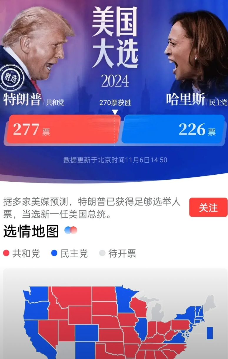 特朗普获胜，这届政府会对中国有何影响？老特这家伙生意经做的精明，还会在经济上打压