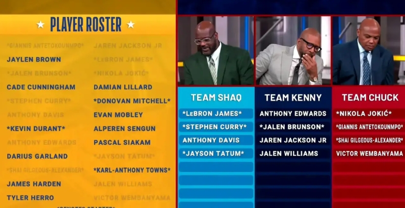 奥尼尔太懂人情世故了！

今天的全明星正赛队长选人环节，第一个选人的奥尼尔首选4