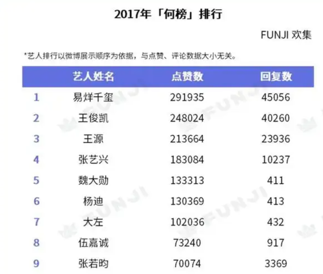 50岁何炅终于有了归宿?“新女友”身份曝光,网友:怎么又是她(何炅以前的女朋友是谁)-第5张图片-九妖电影 50岁何炅终于有了归宿?“新女友”身份曝光,网友:怎么又是她(何炅以前的女朋友是谁)-第5张图片-九妖电影