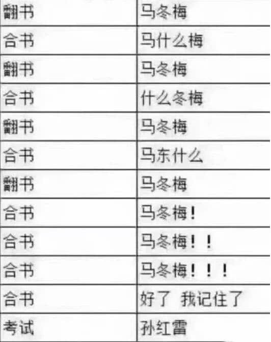 你到底记住了没