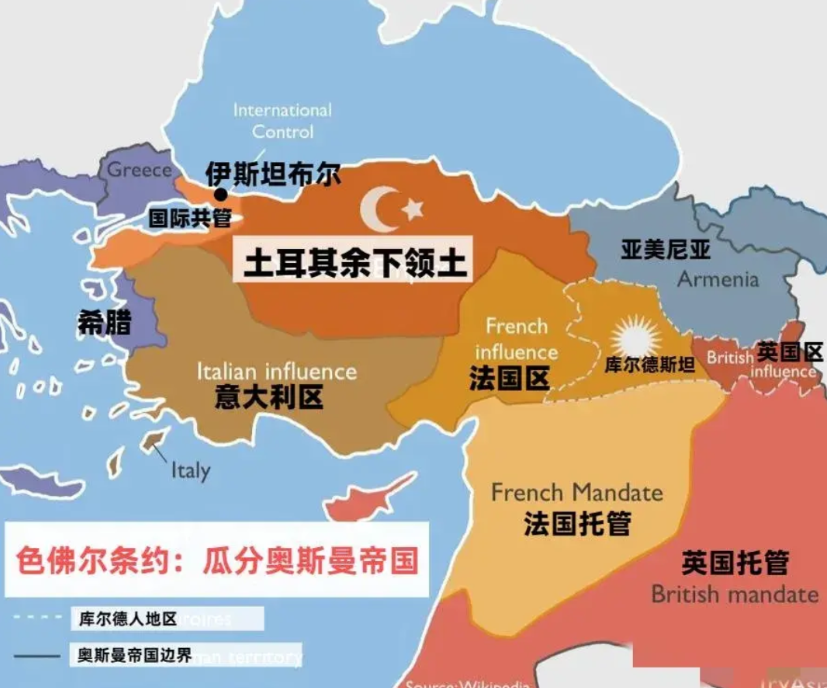 人类最耻辱割地条约：割让80%领土，被称为西亚病夫？
《色佛尔条约》绝对是人类历