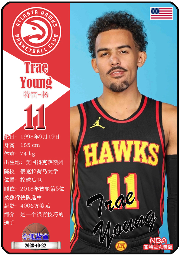 特雷-杨单场送出19次助攻。