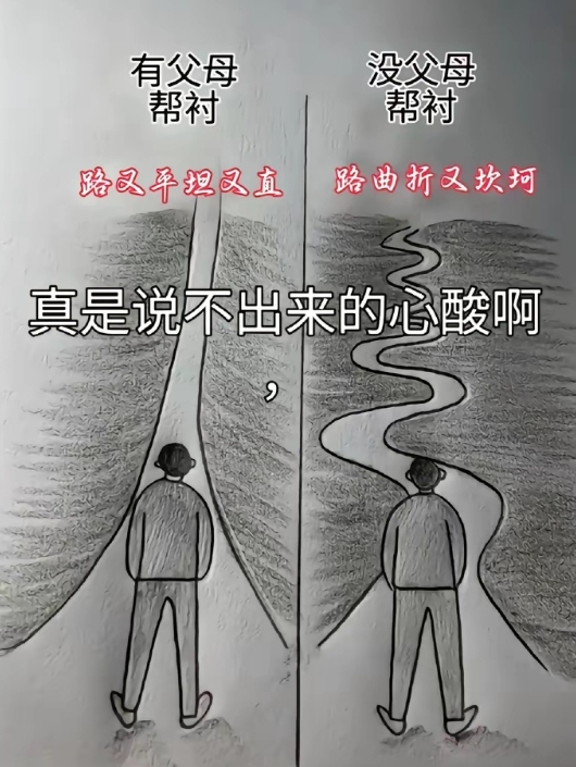 有父母帮衬的vs没父母帮衬的。