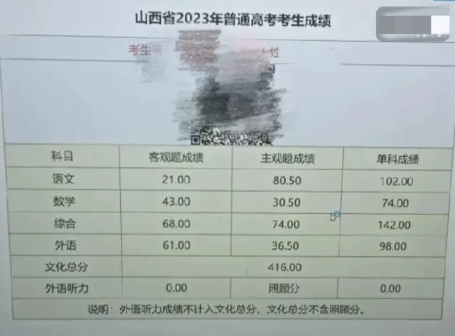 高考成绩下来了，几家欢喜几家忧！对于成绩不理想的孩子，复读or not，这是一个