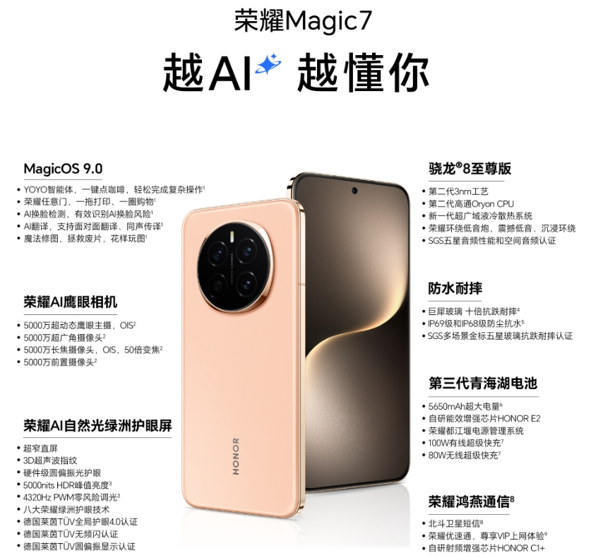 果然，首销就破纪录，不愧AI时代先锋。