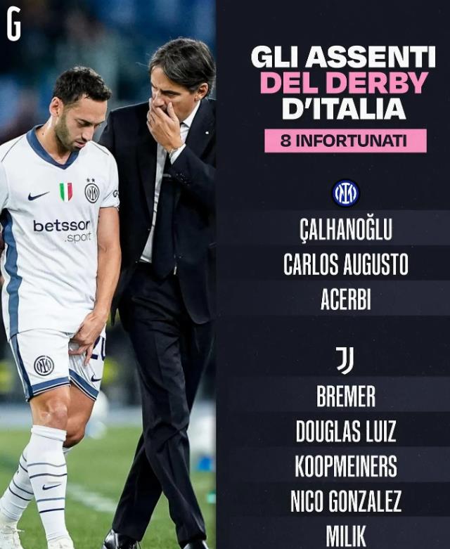 伤病德比！米兰体育报表示本轮国际米兰与尤文图斯的国家德比双方罕见的都遭遇了大面积