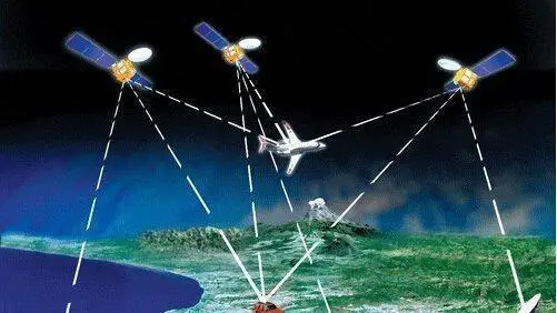 幸亏有北斗啊！伊朗全面屏蔽了GPS信号，真是让人捏把汗。不是美国把GPS关了，而