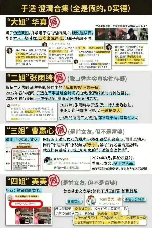 于适开始告黑了，一眼望去好长的名单，差不多有十几个网友要吃官司了[灵光一闪]
出