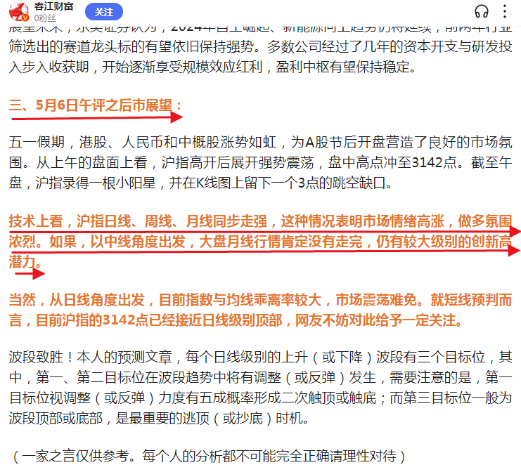 如期受支撑展开反弹，并创出新高！明天5月10日是红色星期五？还是黑色星期五？

