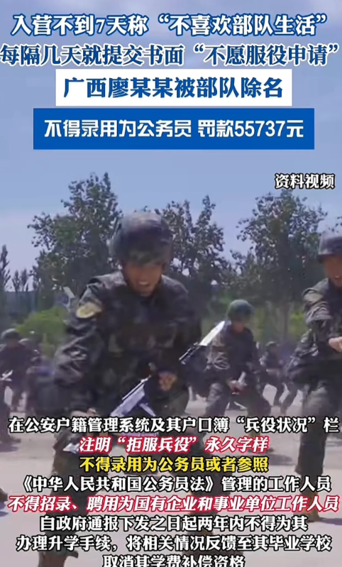 男子拒服兵役被处理，这3方伤了。

	1.	家人亲戚。
本来孩子入伍是光荣的事，