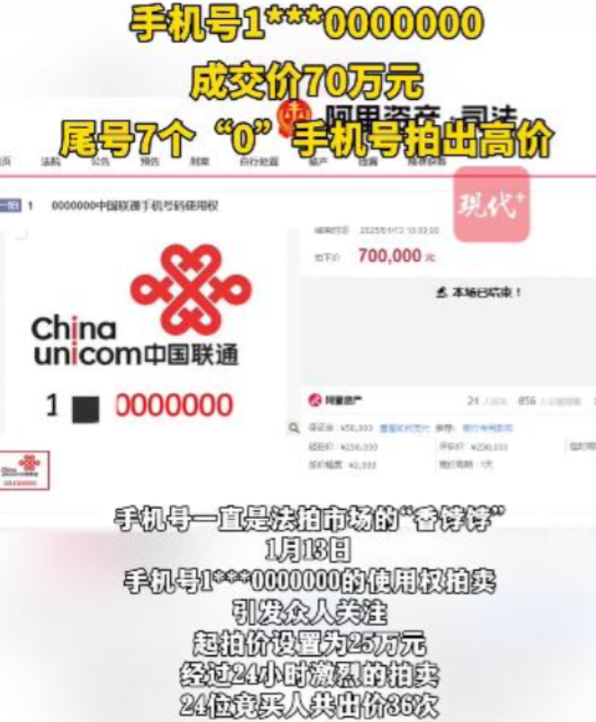 天津，一个尾号7个“0”的手机号码，起拍价25万元，经过24位竞买人激烈角逐，最