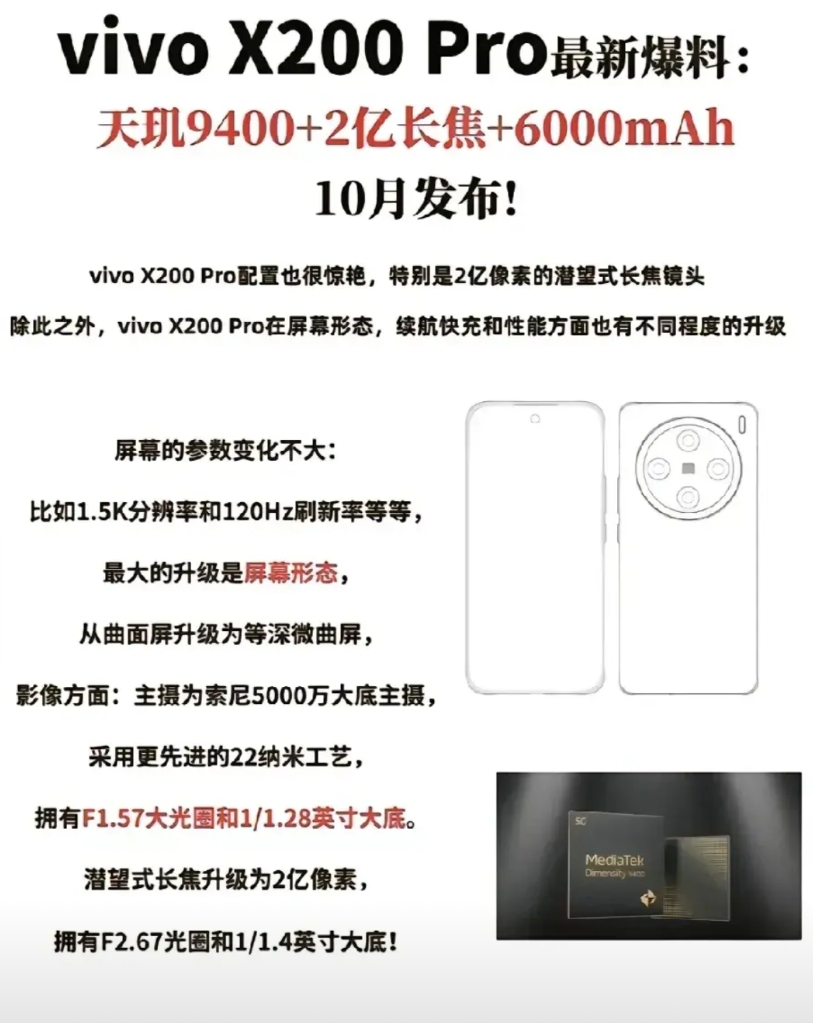 vivo X200即将亮相，但别着急买，这些不足你要知道！！

第一点没有无线充