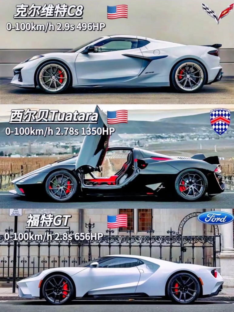 论造跑车，哪国最有实力？