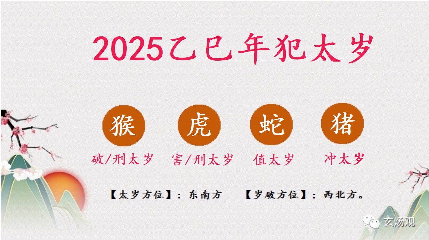 2025乙巳年躲太岁时间注意