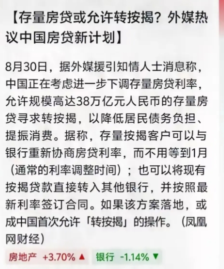 一、降息真能刺激消费吗？先说结论：刺激有限。主要看降息多少，许多人热盼限一次降1