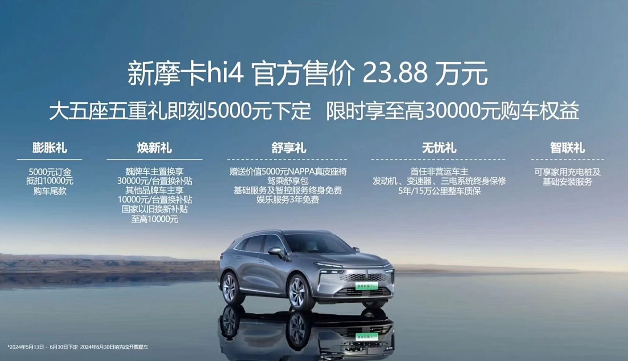 魏牌新摩卡Hi4上市，指导价23.88万元。几个重点数据参数：电池包35.04度