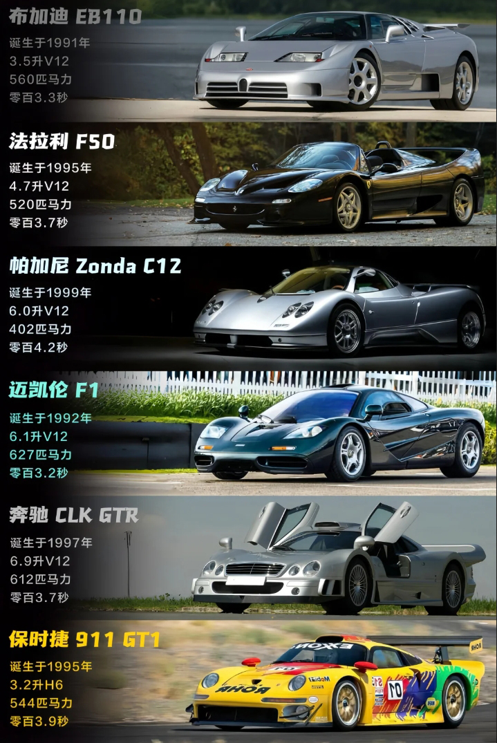 超越时代的90年代六大幻神，性能放到现在也依旧炸裂！