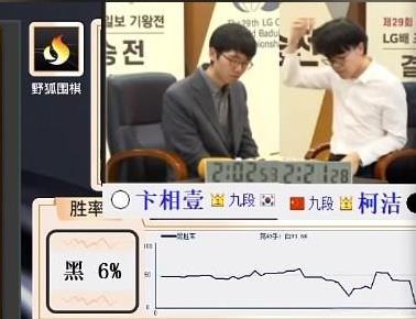 LG杯第三局，柯洁的47手一落子，解说都沉默了。
LG杯围棋赛第三局，柯洁的第4
