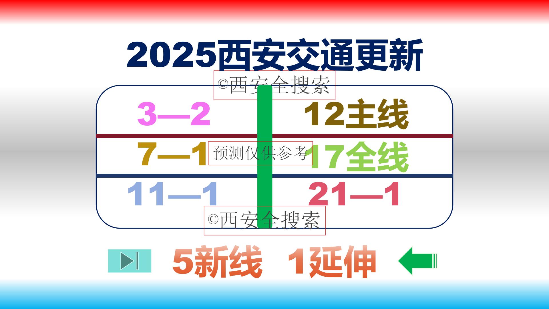 西安地铁四期线路如果这样布局，客流将进一步提升