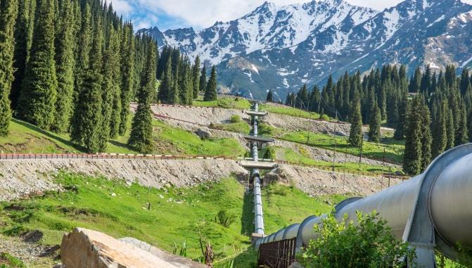 国智库：了解中间走廊。

西方应该加倍对中亚贸易路线的经济支持，即使这在短期内同