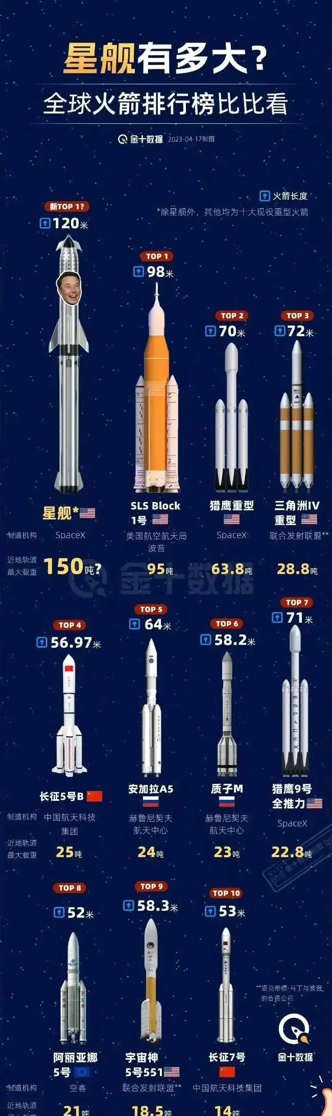 我们什么时候能超美呀？