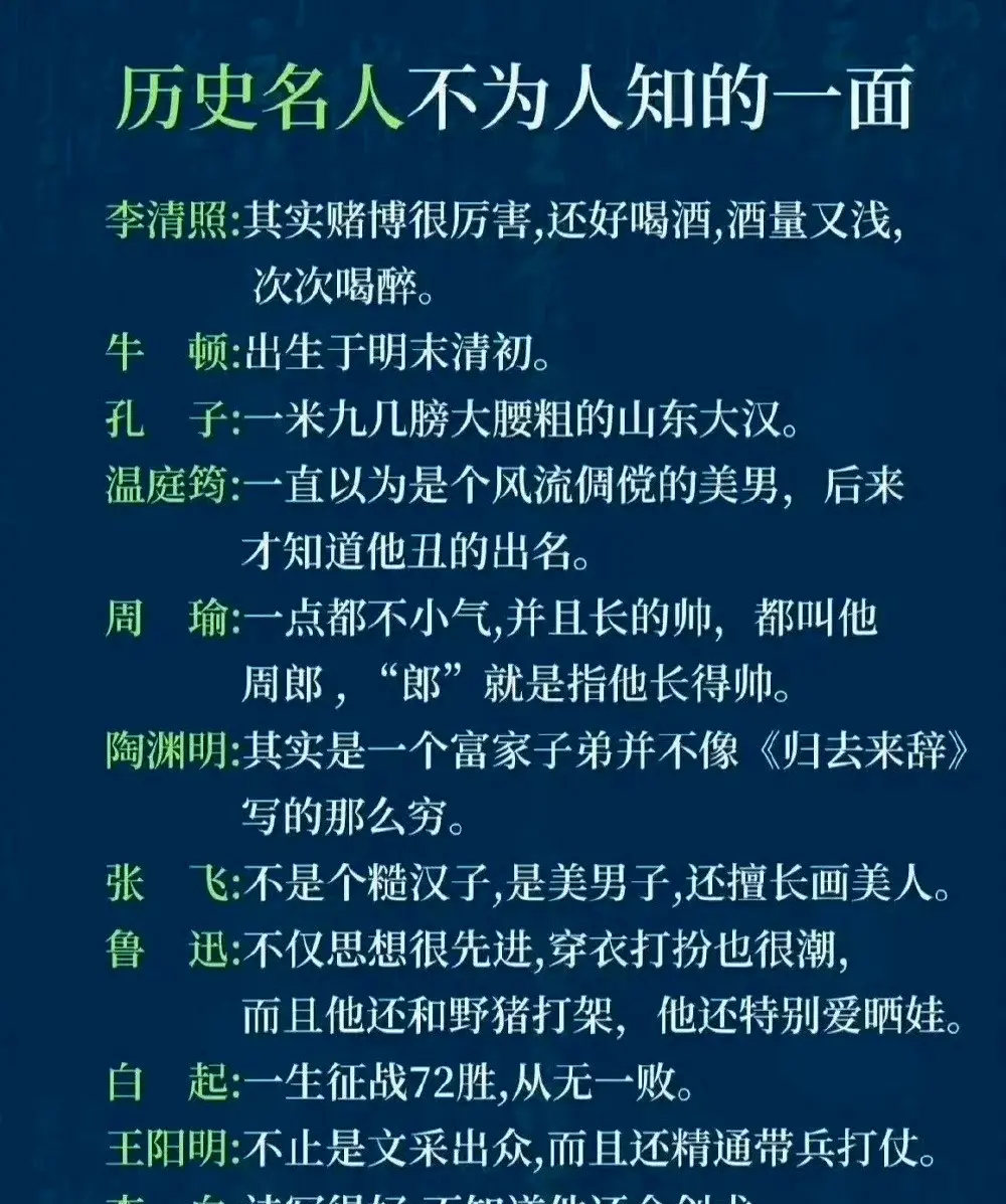 历史名人不为人知的一面 ​