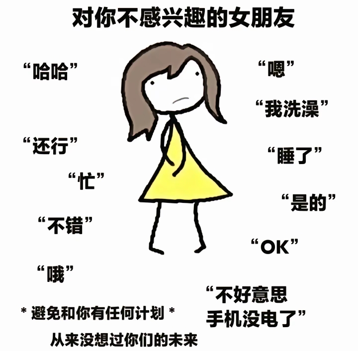 对你不感兴趣的女朋友