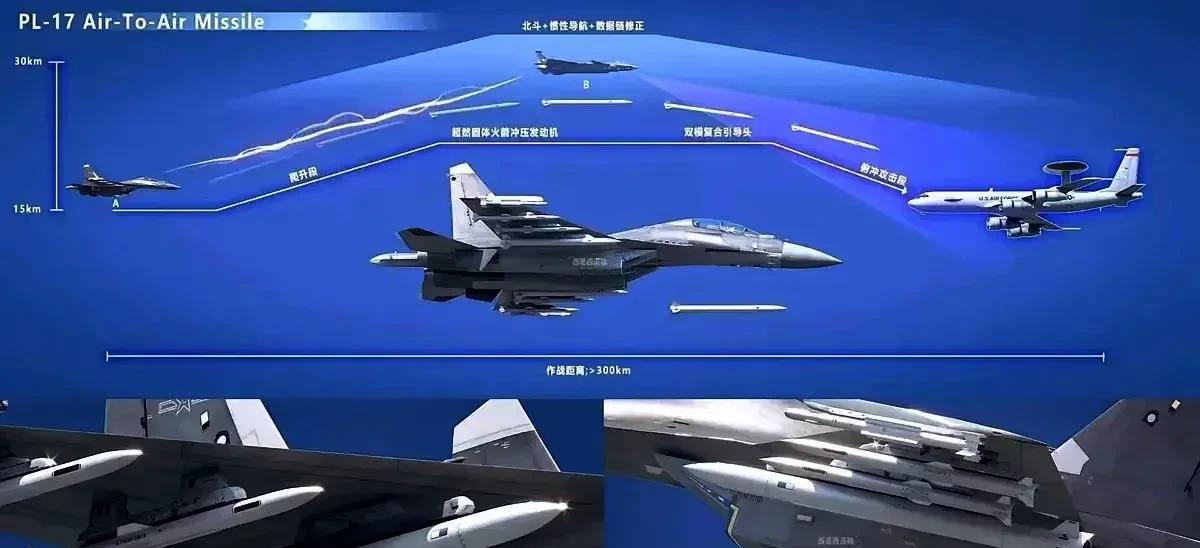 在川普总统华盛顿宣誓就职当天，接到美军方上报的紧急报告，报告称某个东方大国成功测