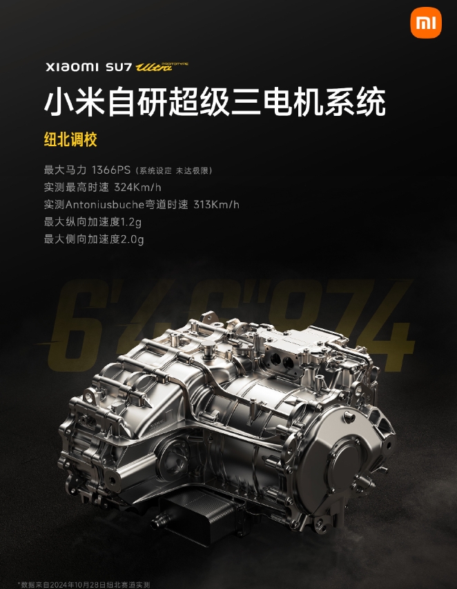 一个只造了三年车的团队，第二辆车就能将时速达到300km，这很不容易。
而这款车