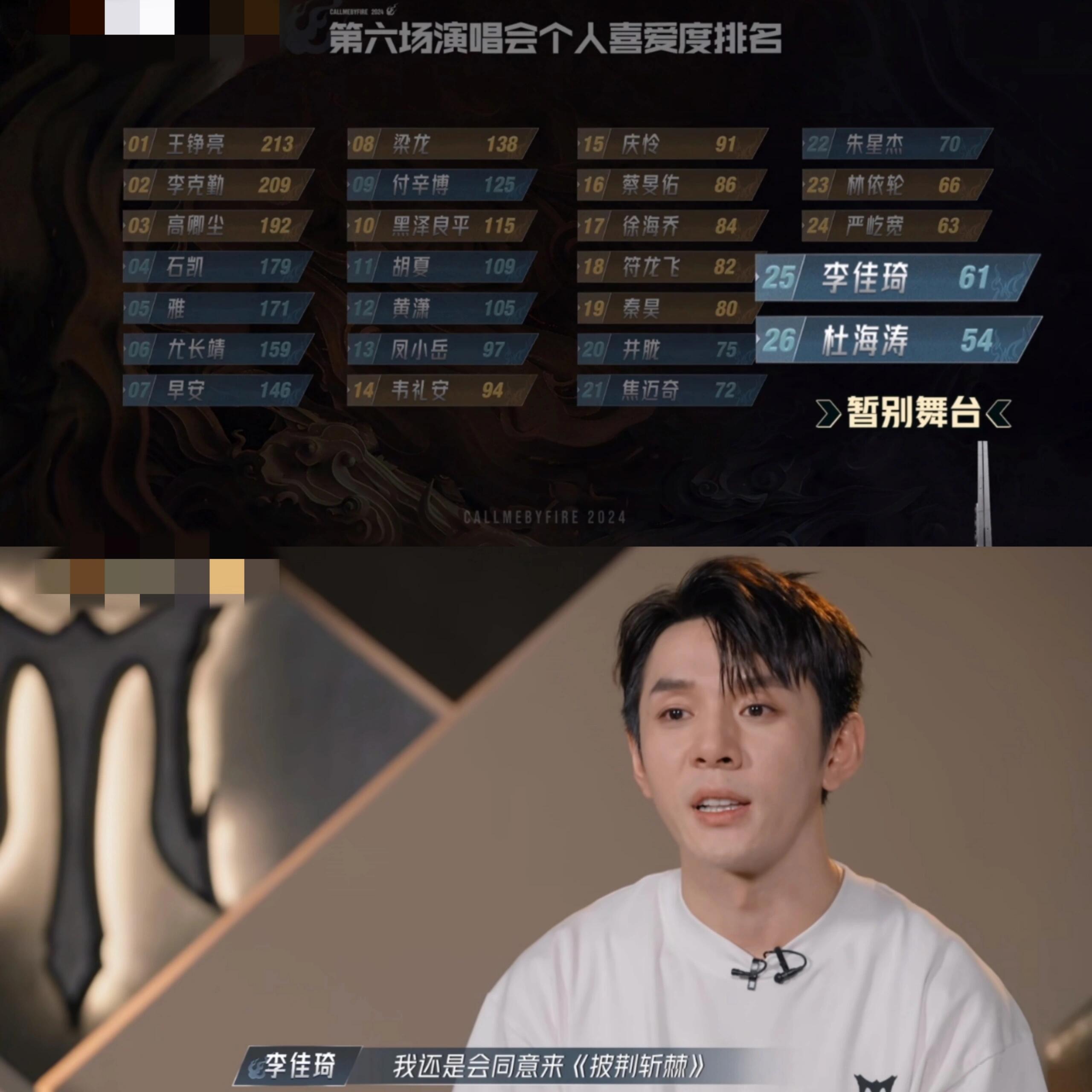 披荆斩棘4：李佳琦淘汰：可惜但不遗憾！
