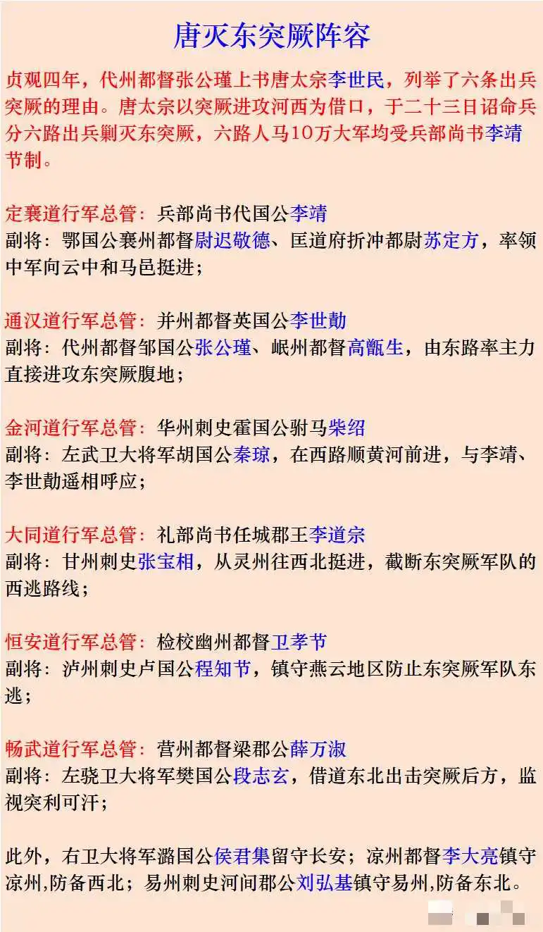 唐灭东突厥时的阵容有多强？