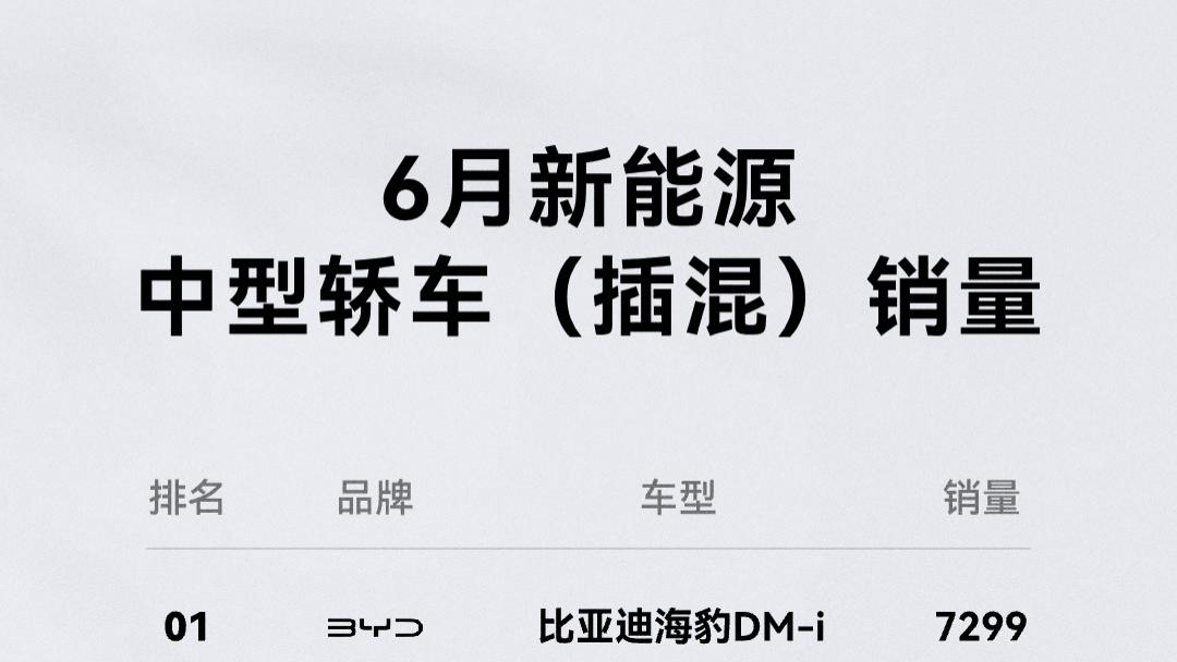 领克07 EM-P“翻车”变“翻红”，TOP Safety都为之打CALL