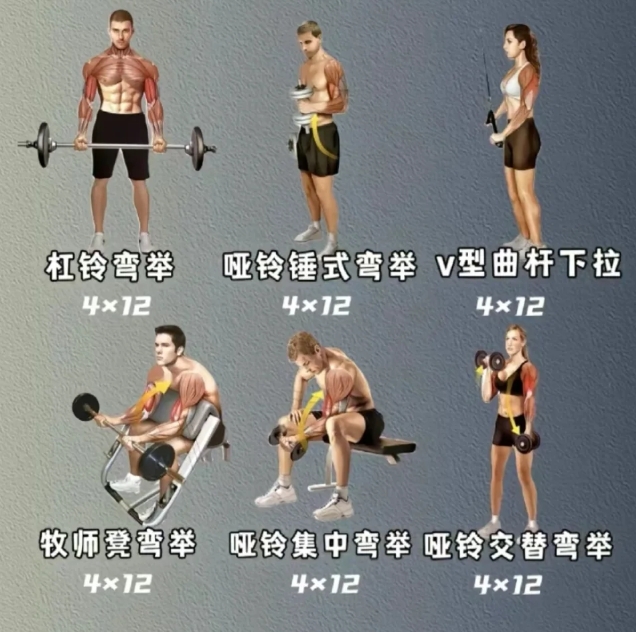 健身动作，量力而行