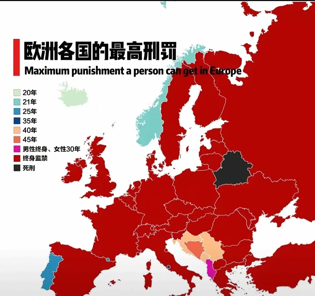 欧洲大部分国家废除了死刑，只剩一个波兰没有废除死刑。北约的阿尔巴尼亚男女不平等，
