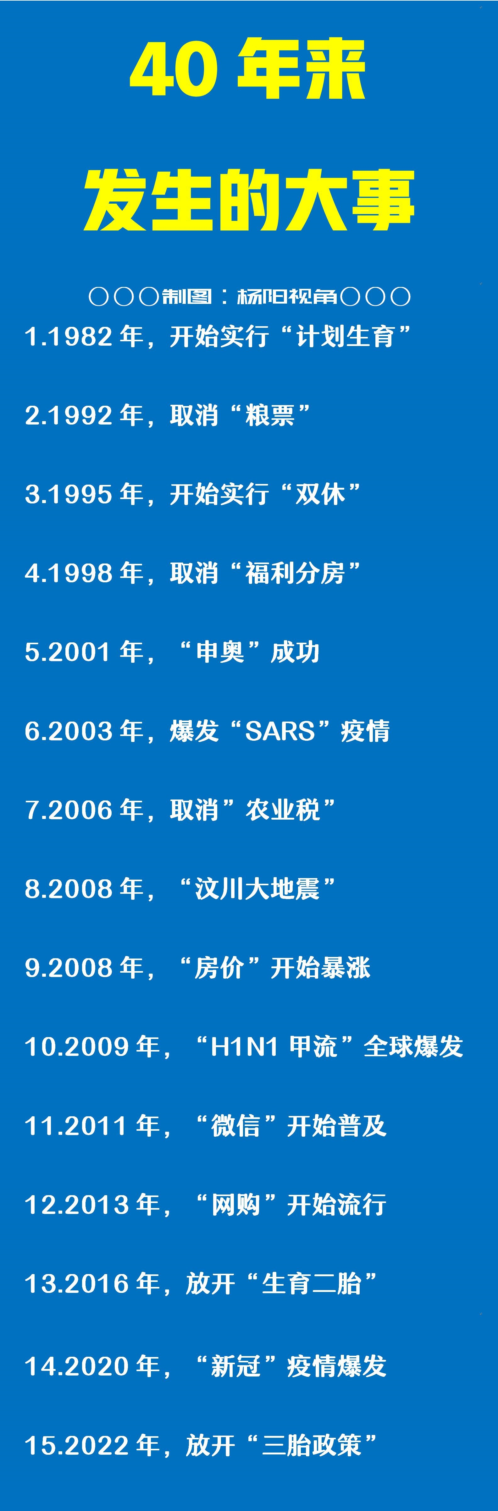 1995年：有大事发生，是实现了双休。
2006年：有大事发生，是取消了农业税。