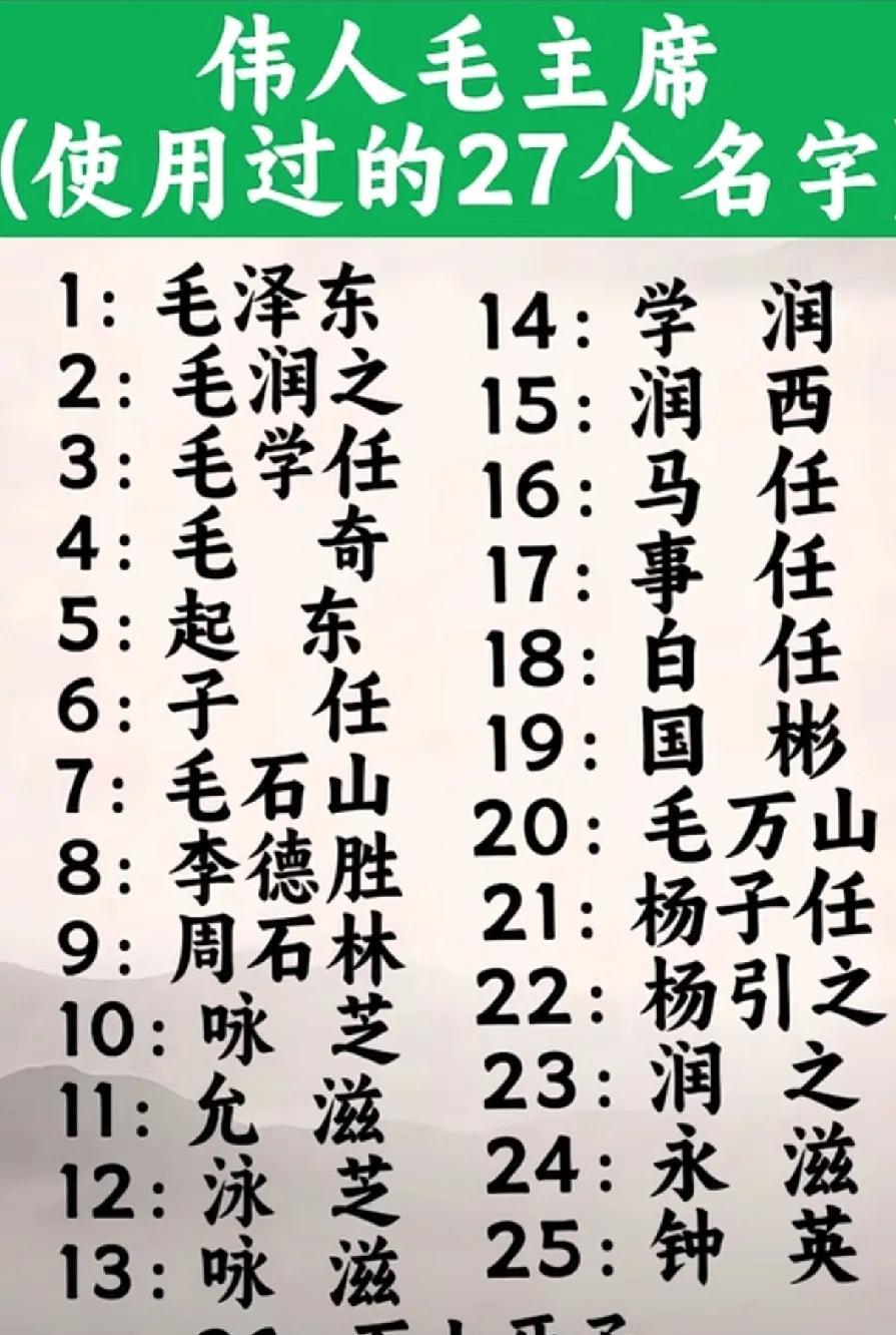 毛主席用过的的27个名字
      1893年伟人毛泽东出生在湖南湘潭，毛泽东