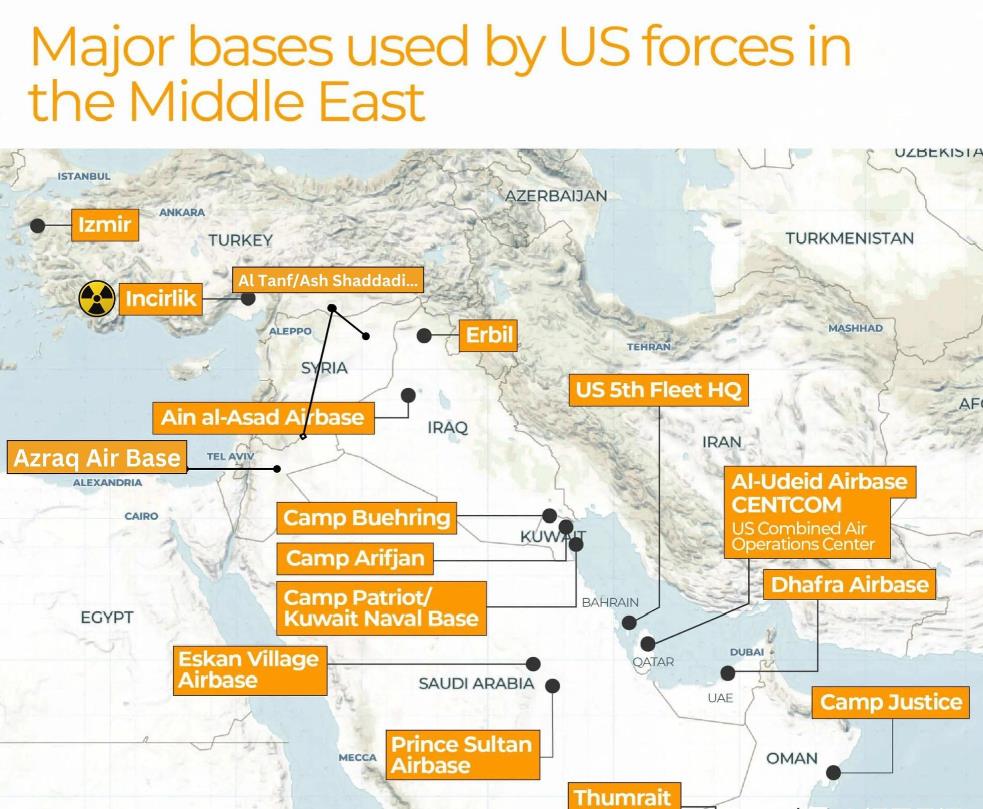 卡塔尔总理发话了，表示不会允许美国利用其领土上的乌代德空军基地对该地区的国家发动