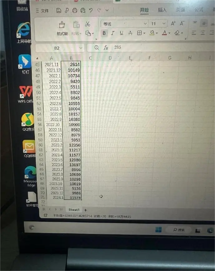 海底捞工作了70个月的工资，到现在一分没有攒下