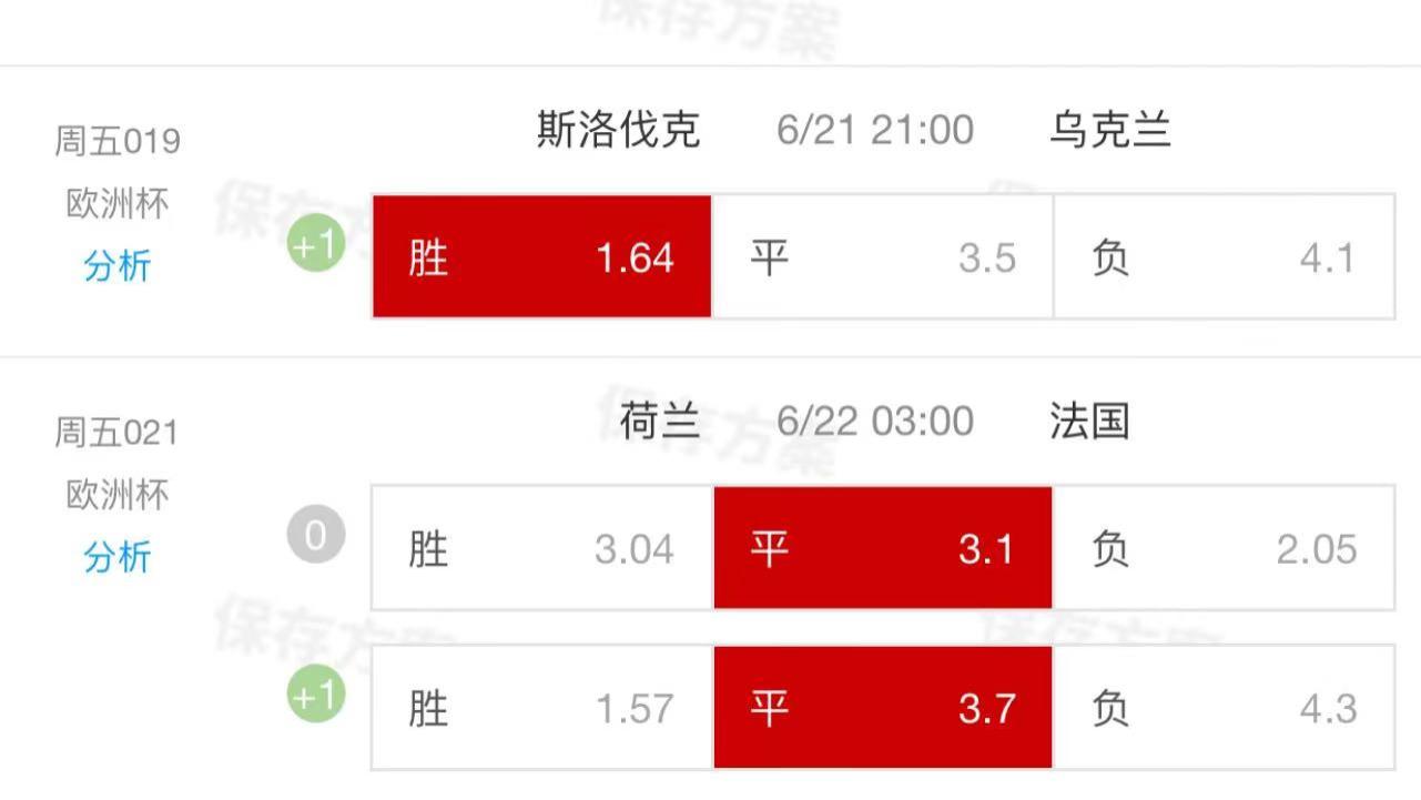 射手对决：波兰的莱万VS奥地利的反击艺术！荷兰的攻势狂潮：莱万领衔的橙色军团挑战法国！