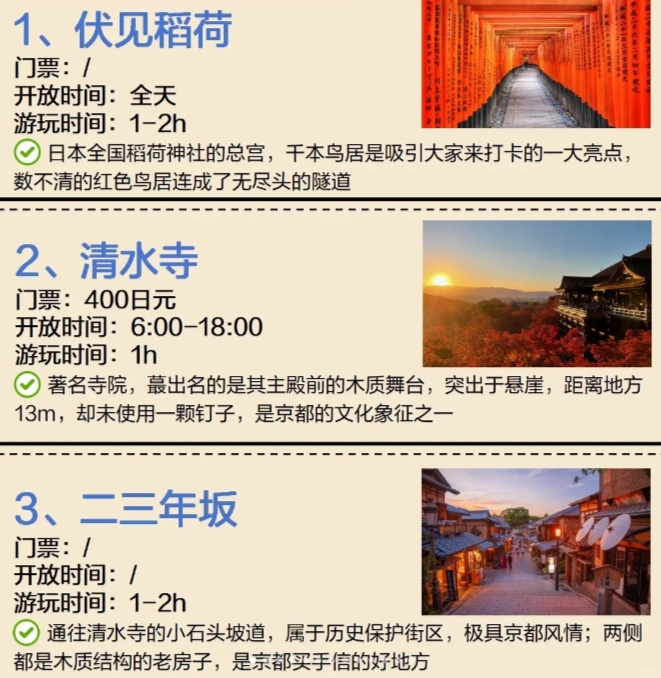 京都三日游玩路线

1：伏见稻荷 ——清水寺——二三年坂——衹园花见小路——八坂