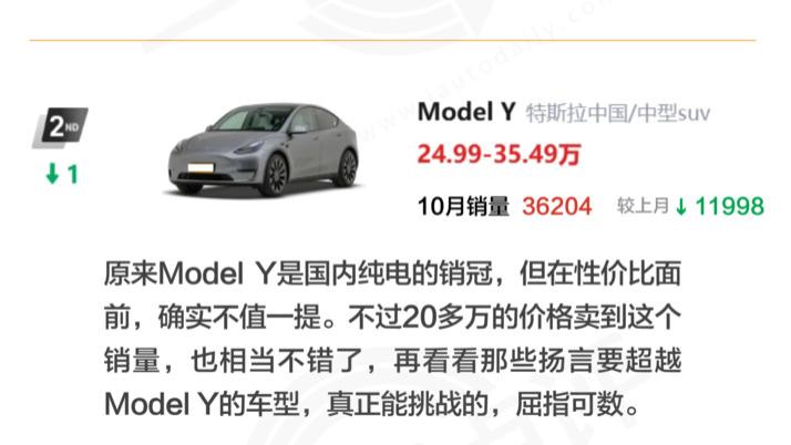 纯电车：补贴政策，让入门电车卖爆了