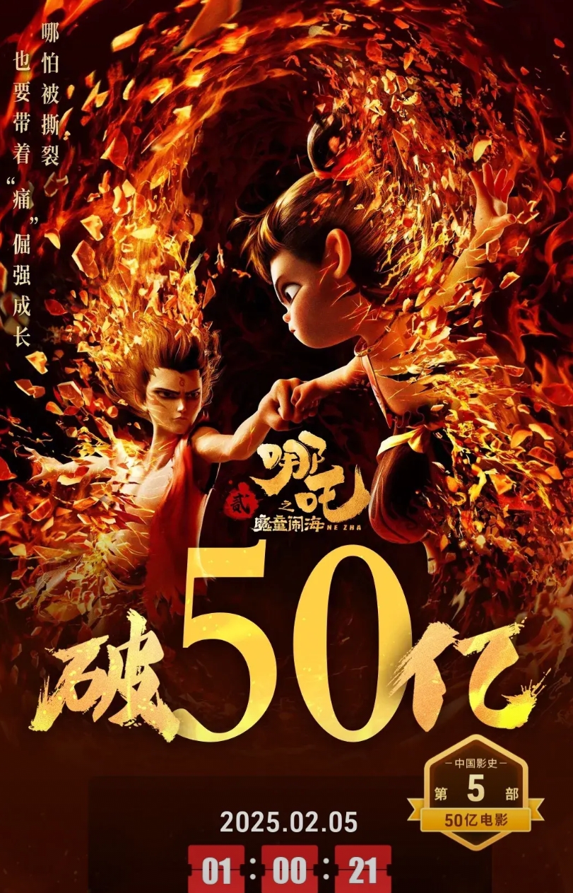 《哪吒之魔童闹海》历经6天16个小时，票房突破50亿，这大概是截至目前破50亿票