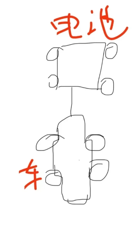 轻松解决了电池着火的问题